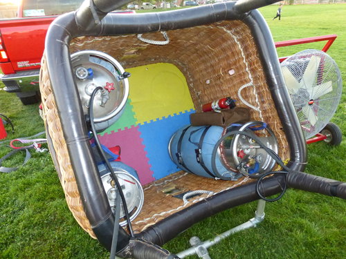 [View of the Basket]